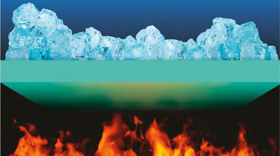 Platten für hohe Temperaturen 0.7 - 0.75